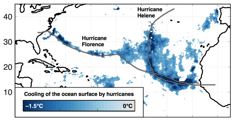 Gráfico que muestra las estelas de los huracanes Florence y Helene en 2020