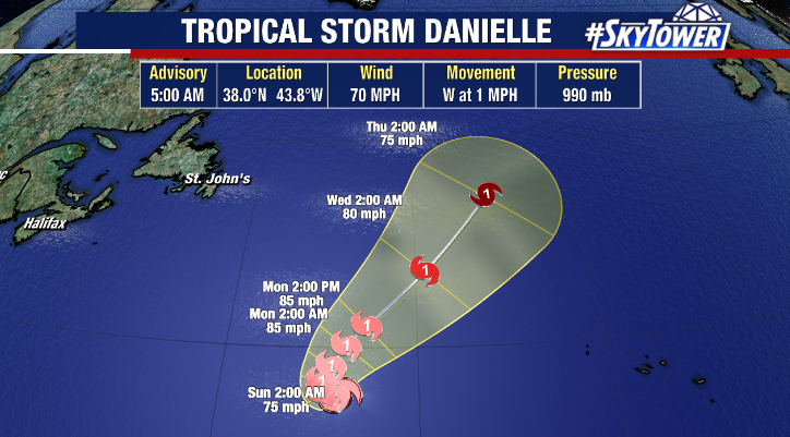 1662309968 22 Se forma la tormenta tropical Earl en el Atlantico Danielle