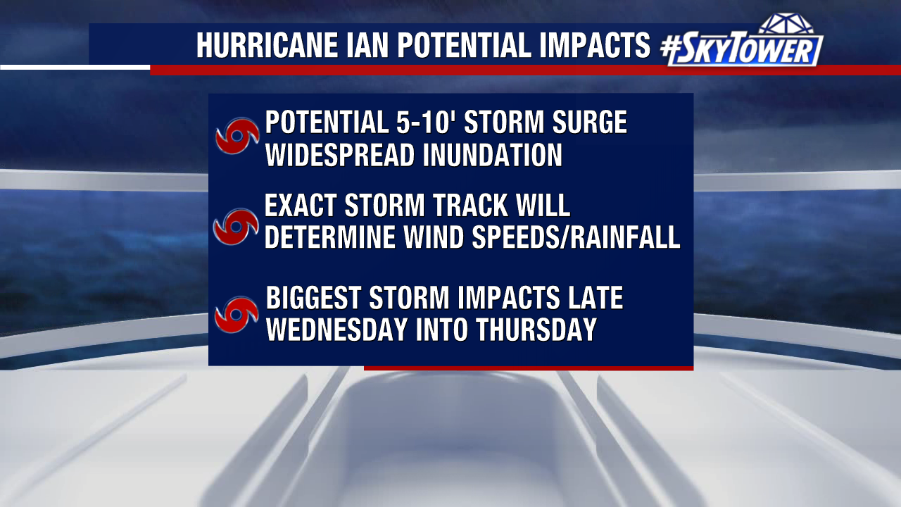 1664299174 112 el huracan Ian continua intensificandose rapidamente Advertencias de huracan en