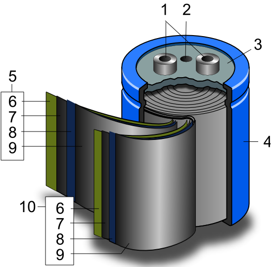 Electric_double-layer_capacitor_(Activated_carbon_electrode_-_Tube_type)